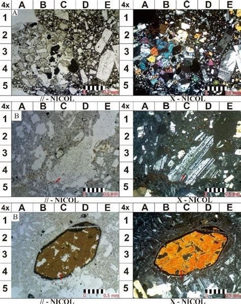 A. Porphyritic texture in thin section; B. Coarsesieve texture in... | Download Scientific Diagram