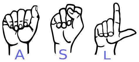 Things You Might Not Know About Sign Language