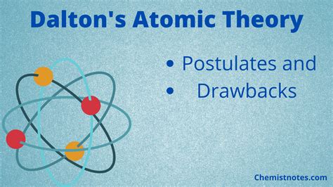 Dalton's Atomic Theory - Postulates and limitations - Chemistry Notes