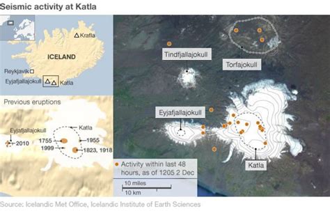 New Icelandic volcano eruption could have global impact - BBC News