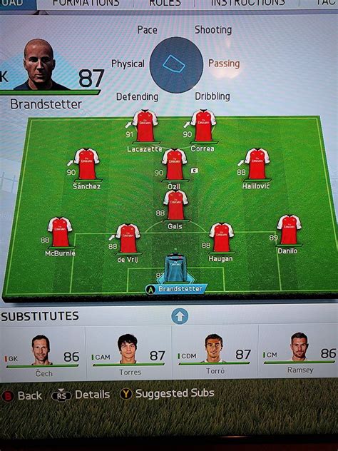 Arsenal 2020 First Team : r/FifaCareers