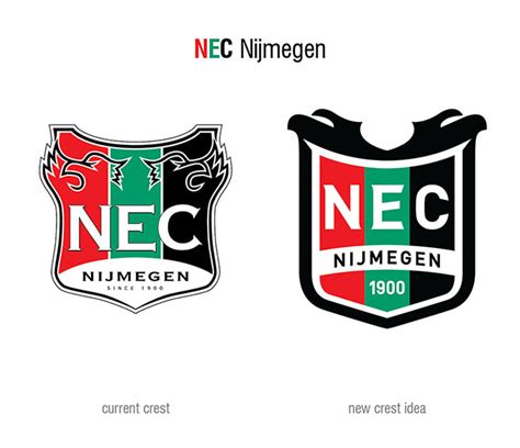 NEC Nijmegen