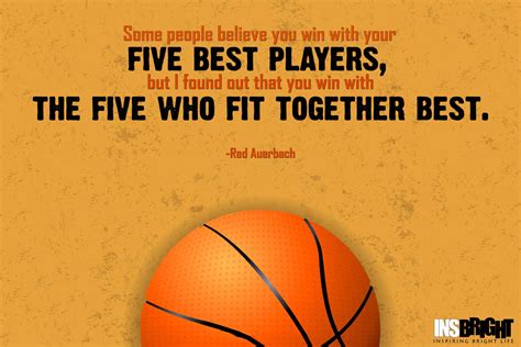 Girl Basketball Quotes Wallpapers on WallpaperDog