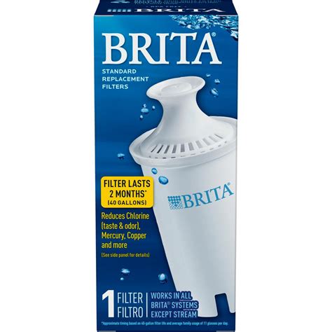 brita filter replacement