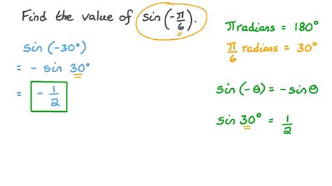 Question Video: Using Odd and Even Identities to Find the Value of a ...