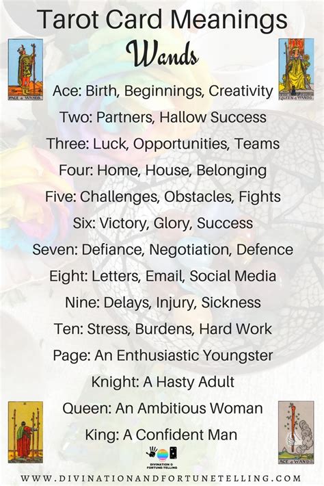 Tarot Card Meanings — Lisa Boswell | Wands tarot, Tarot learning, Tarot ...