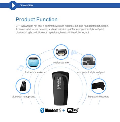 Realtek Bluetooth 4.0 Adapter Драйвер - regulationsslick