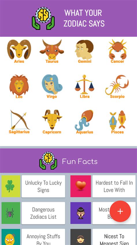 Fun Facts About Zodiac Signs 2019 - Promote your App - Community