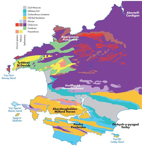 Geology - Pembrokeshire Coast National Park