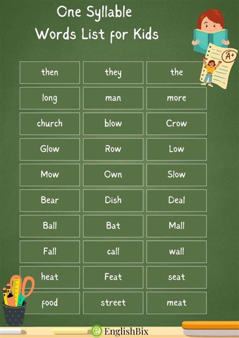 Monosyllabic - Examples of One Syllable Words and Adjectives - EnglishBix