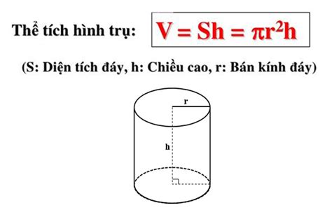 Công thức tính thể tích hình trụ tròn