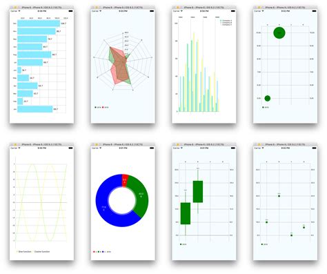 React Native Like Animation For Flat List Onclick Animation