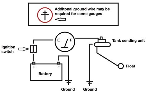 How to repair a faulty fuel gauge - Grainews