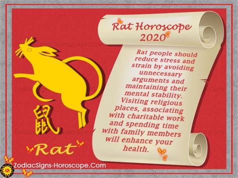 Rat Horoscope 2020 - Rat 2020 Monthly Horoscopes and Feng Shui