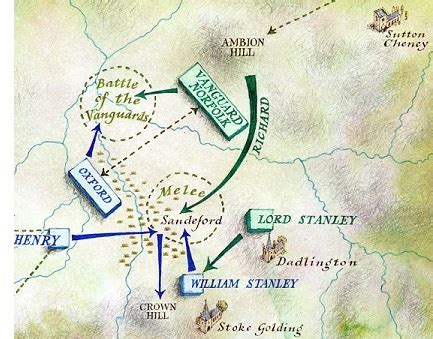 Battle of Bosworth Field (1485) - HistoriaRex.com