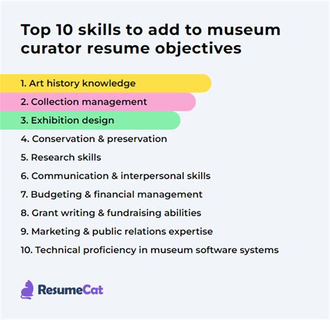 Top 18 Museum Curator Resume Objective Examples | ResumeCat