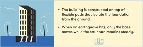 How Earthquake-Proof Buildings Are Designed | BigRentz