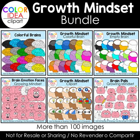 Growth Mindset Bundle | Made By Teachers