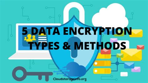 5 Data Encryption Types And Methods - Cloudstorageinfo.org