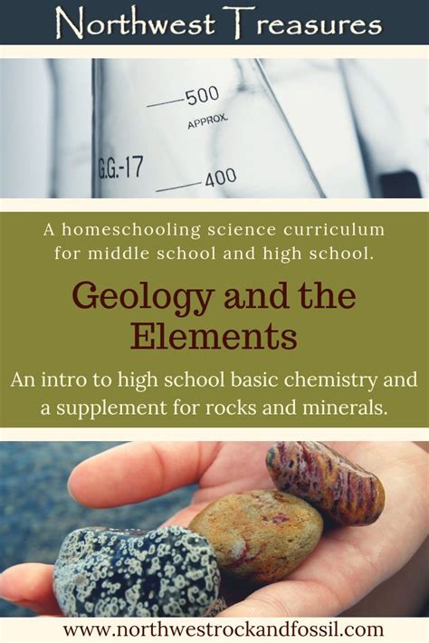 This is an introduction to high school basic chemistry, as well as a… | Homeschool science ...