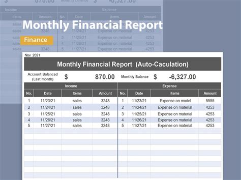 Excel Template Financial Statement