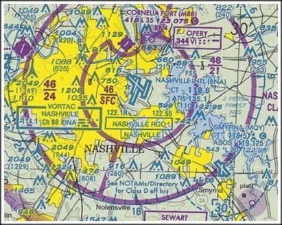 La Sectional Chart