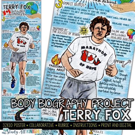 Terry Fox, Canadian Hero, Humanitarian, Body Biography Project - Study All Knight