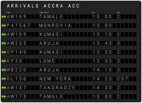 Accra Kotoka Airport Arrivals [ACC] Flight Schedules & ACC arrival