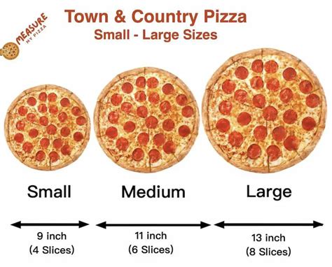 How Big is an 11 inch Pizza - Acadia House Provisions