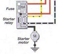 Car Motor Starting Voltage Diagram On The Coil Starter Relay