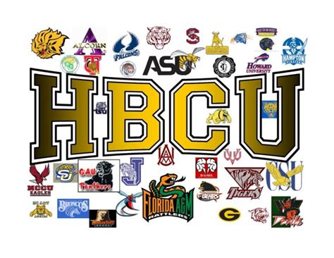 The "Why" for VA HBCU - Hampton Roads Messenger