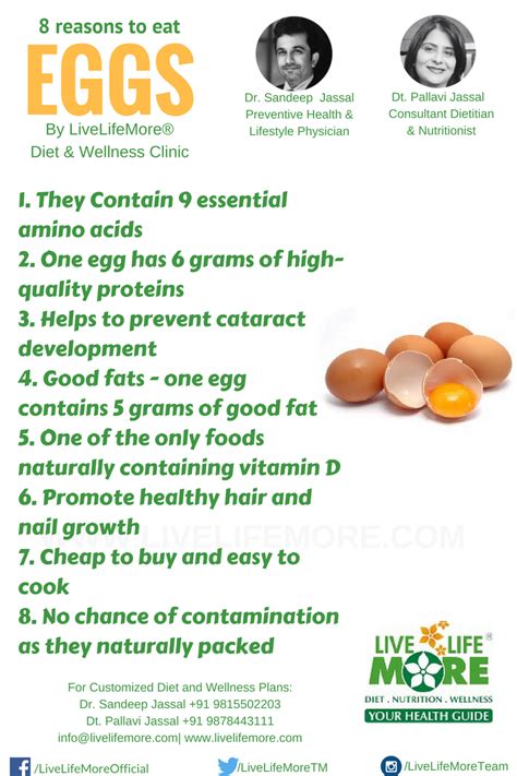 8 Nutritional Health Benefits of Eggs that you should know - Live Life ...