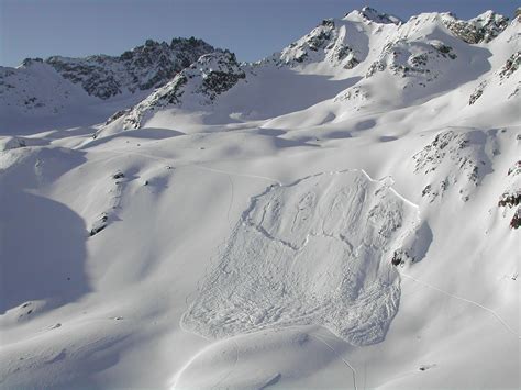 Towards better forecasts of slab avalanches