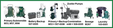 Zoeller Sump Pump Review By Model at Pumps Selection