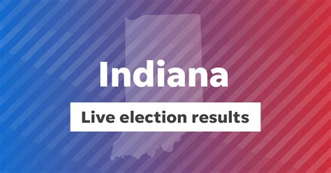 Indiana 2024 Primary Candidates - Joyce Malynda