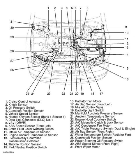 1997 Toyota Avalon Engine Diagram