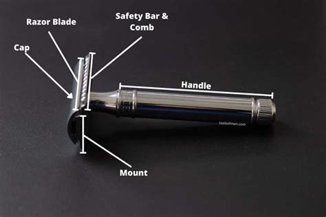 Straight Razor vs. Safety Razor: A Detailed Comparison