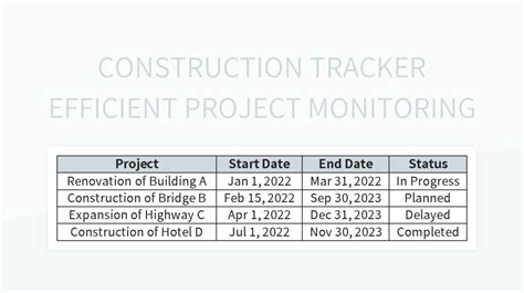 Construction Tracker Efficient Project Monitoring Excel Template And Google Sheets File For Free ...