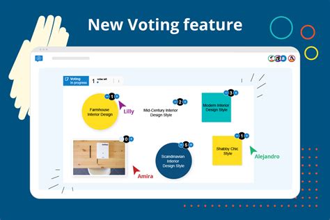 Voting Feature | Conceptboard