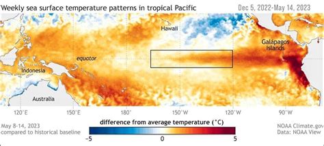 Pacific Ocean map