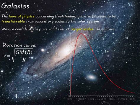 PPT - MOND Modified Newtonian Dynamics PowerPoint Presentation, free ...