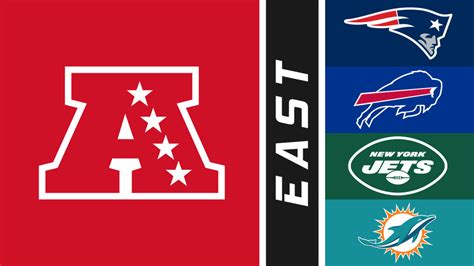 Every NFL Team’s Biggest Draft Steal: AFC East - HowTheyPlay