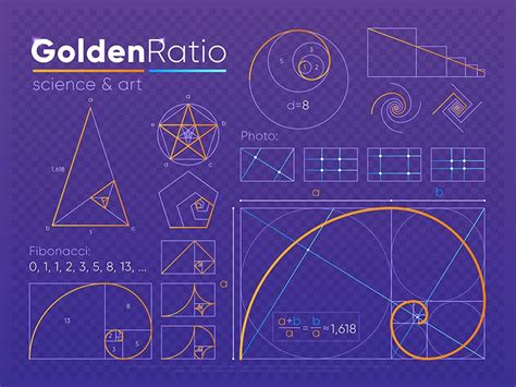 Golden Ratio | Learning graphic design, Composition design, Graphic design tips