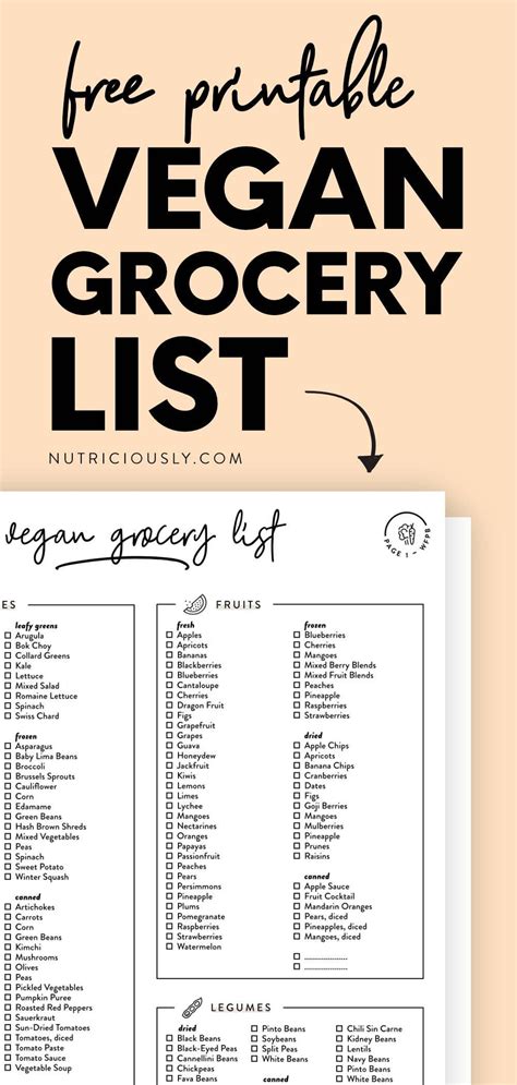 Vegan Food List For Beginners - Foods Details