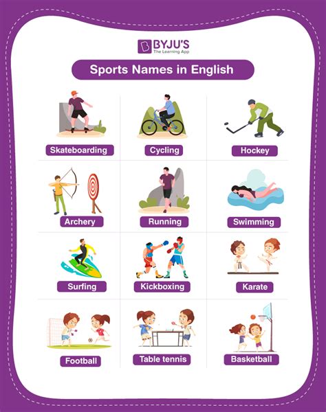 Sport Names - Explore List of 20+ Sport Names in English