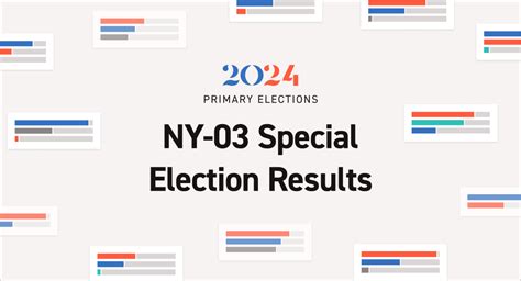 New York Special Election Results 2024: 3rd Congressional District ...