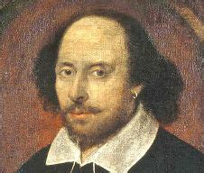 Biography: William Shakespeare for Kids