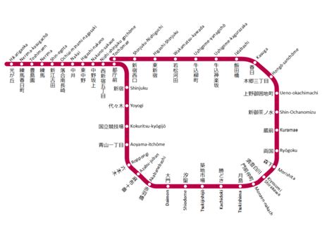 Toei Ōedo Line Guide: Map, Stations & Tickets