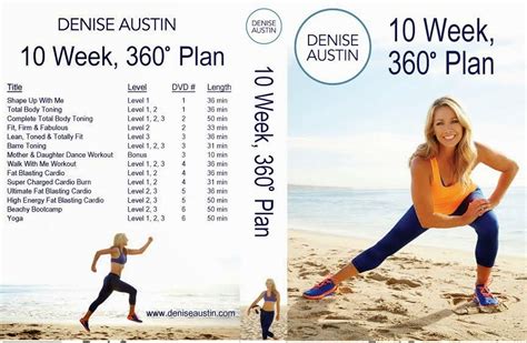 Fitness For The Rest of Us: Denise Austin 10 Week, 360 Plan: Fat ...