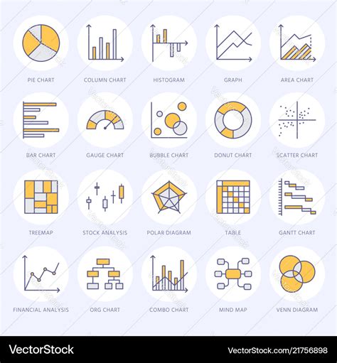 Types Chart: A Visual Reference of Charts | Chart Master